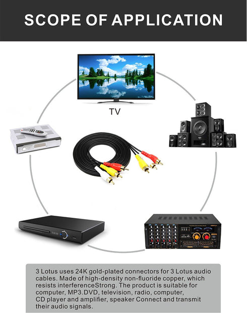 Cable,3RCA 3RCA Smartphones,MP3, 3RCA 3RCA 3m QiCheng&LYS RCA to RCA AV Camcorder Video Male to Male Plug Stereo Audio