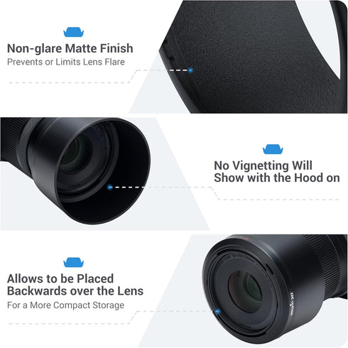 Lens Hood for Canon RF-S 55-210mm F5-7.1 IS STM, Reversible Shade Compatible with 55mm Filters