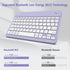 Fintie Keyboard Case for iPad Air 11-inch M2 (2024), Detachable Bluetooth Keyboard, Soft TPU Back Cover, Lilac Purple