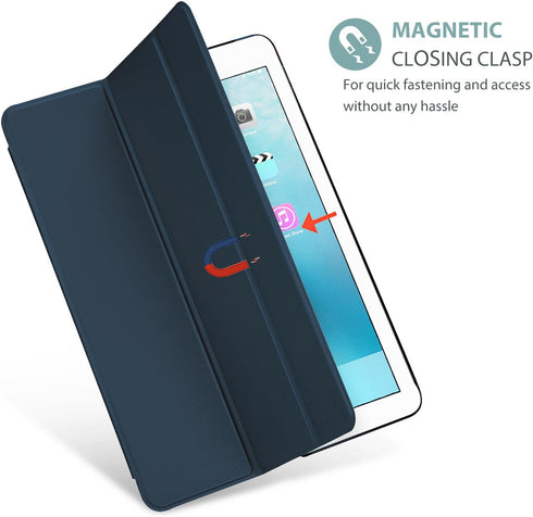 ProCase Smart Case for iPad Mini 4th Generation (2015 Model), Lightweight Cover with Auto Sleep/Wake, Navy