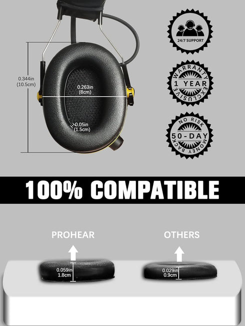 PROHEAR FEP01-1Pair Replacement Foam Ear Pads for 3M WorkTunes Connect Radio Headphones