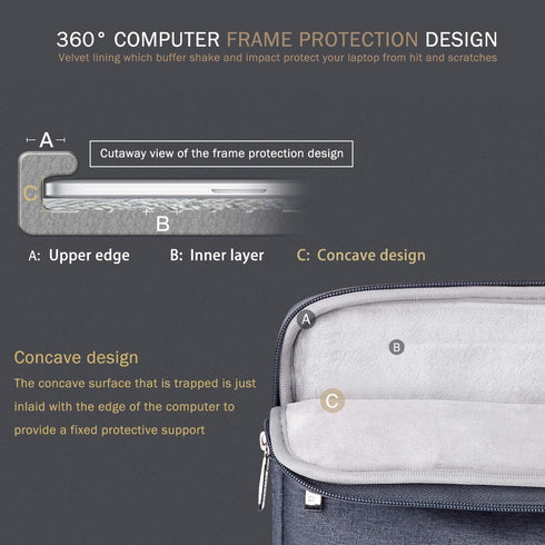 Voova 14 15 Inch Laptop Sleeve Case, Waterproof Bag Cover for MacBook Pro 14 M3/M2/M1, MacBook Air 15 M2, Grey