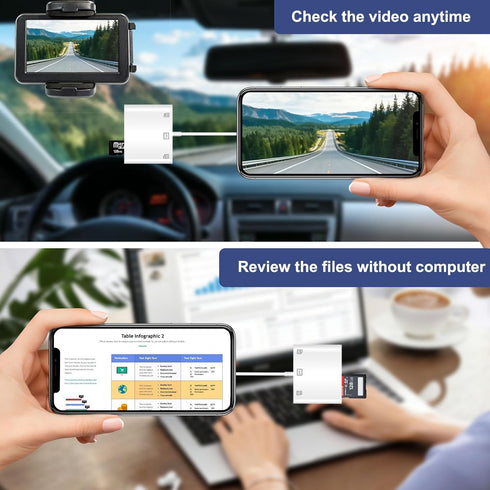 HEGWZ 3.0 15/Android SD Card Reader, USB Type C High Speed to SD/TF Card Adapter, for iPhone Phone/iPad/Mac/Laptop