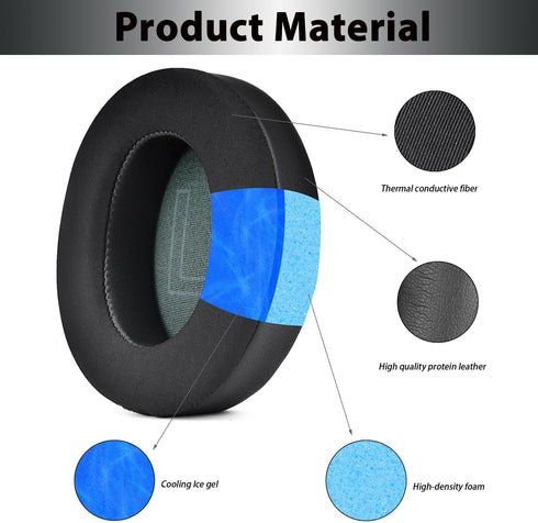 Adhiper Cooling Gel Replacement Earpad for Anker Soundcore Life Q20/Q20BT/Q20+/Q20i Headphones, Comfortable Ear Cushion