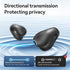 5.4 Clip on Earbuds Open Ear Earbuds Wireless Bluetooth Headphones LED Power Display Earphones with Wireless Charging