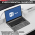 SYNERLOGIC Windows + Word/Excel (for Windows) Quick Reference Guide Keyboard Shortcut Stickers, No-Residue Vinyl (Clear/Small/Combo/5sets)