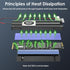 WAVLINK 880F Heatsink with SATA 15Pin Interface, M.2 Heatsink for 2280 NVMe PCIe/SATA SSD, Performance Cooler