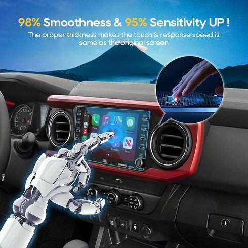 2019-2021 2019-2022 2023 RAV4 8-Inch 2019-2023 RAV4 (8-Inch) LFOTPP Corolla Cross Car Navigation Screen Protector