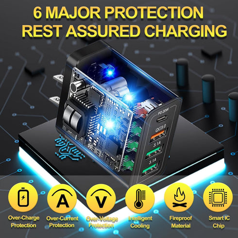 40W QC3.0 USB C Wall Charger, CARZONJX 4 Port PD+QC Power Adapter Fast Charging Blocks for iPhone, iPad, Galaxy & More.