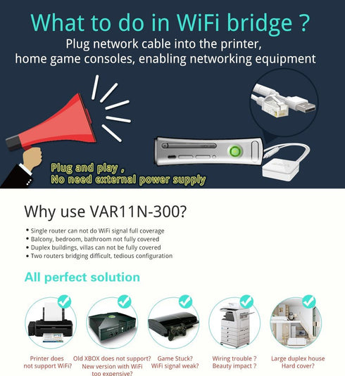 Mini WiFi Router VAR11N-300, Portable WiFi Bridge Hotspot, 300Mbps Travel WiFi Repeater