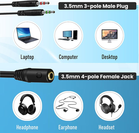 Headphone Splitter, 3.5mm Female to 2 3.5mm Male Audio Splitter Cable for Aux Microphone Mics Stereo Jack Earphones Port Cord Earbuds Gaming Headset PC Laptop Adapter Tablet Black