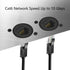 RJ45 Panel Mount Adapter, 8P8C Female-to-Female Connector, Compatible with CAT6A/CAT6/CAT5E/CAT5, Network Port Extender