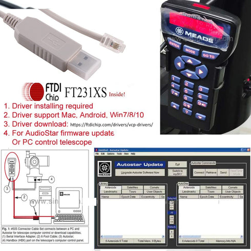 RJ9 RS232 #505 ETX127 ETX125 ETX-90 LXD75 LX80 LX90 LX65 (Length:10FT) usangreen USB to Autostar Audiostar Interface