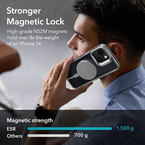ESR iPhone 13/14 Case, Clear Magnetic Phone Case with Built-in Camera Ring Stand, Military-Grade Protection, Compatible