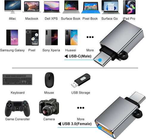 USB to USB C Adapter 8 Pack, USB C to USB Adapter for iPhone, MacBook Pro, iPad, iMac and More (Grey)