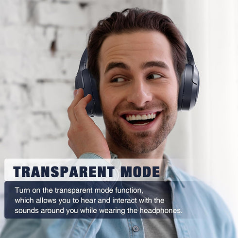 RUNOLIM Hybrid Active Noise Cancelling Headphones, 65H Playtime, Built-in Microphone, Bluetooth Wireless Over Ear