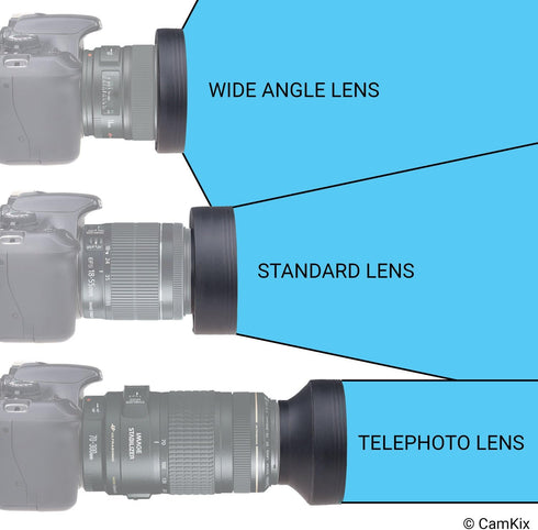 Camera Lens Hood 52mm - Rubber - Set of 2 - Collapsible in 3 Steps - Sun Shade/Shield for Enhanced Photography