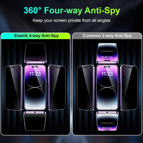 Esanik 2 Pack 4-way 360 Anti-spy for iPhone 14 Pro Privacy Screen Protector 6.1'' Tempered Glass, Installation Frame, 9H Hardness, Easy Installation