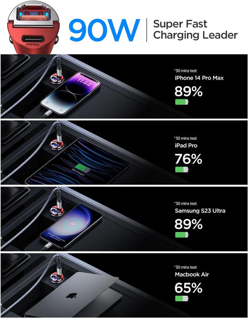 MRGLAS 90W USB C Car Charger, Super Mini Metal Fast Charging Adapter PD+QC Dual Port for iPhone 15/14 ProMax