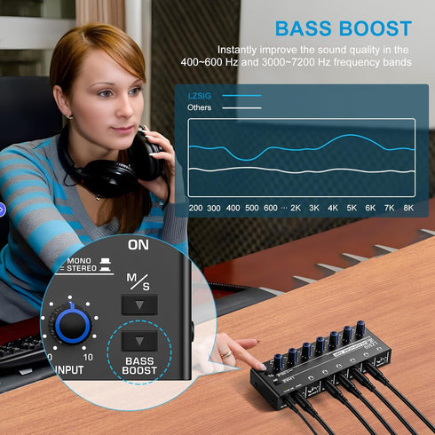 LZSIG Headphone Amplifier 6 Channel Metal Stereo Audio Amplifier, Mini Earphone Splitter with Power Adapter, TRS