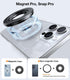 TORRAS Gen2.0 16/15/14/13/12/11 Upgrade (Dual-Ring) Fit for MagSafe Phone Grip Ring Holder, Kickstand Magnetic