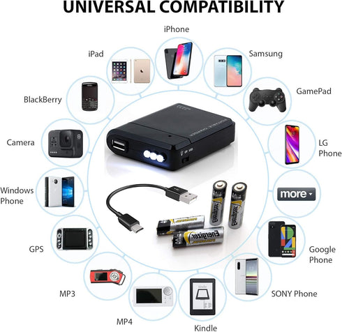 Success4Sport J3 4 Portable AA Battery Travel Charger for Samsung Galaxy Achieve and Emergency Re-Charger with LED