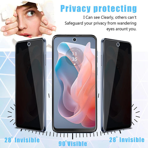 [2+2 Pack for Moto G Power 5G (2024) Privacy Tempered Glass Screen Protector and Camera Lens Protector, Anti-Spy 9H