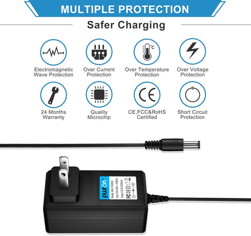 PwrON 12V AC DC Adapter Compatible with Bose SoundLink-Mini Bluetooth Speaker (1st Gen ONLY) and Bose-SoundDock-XT