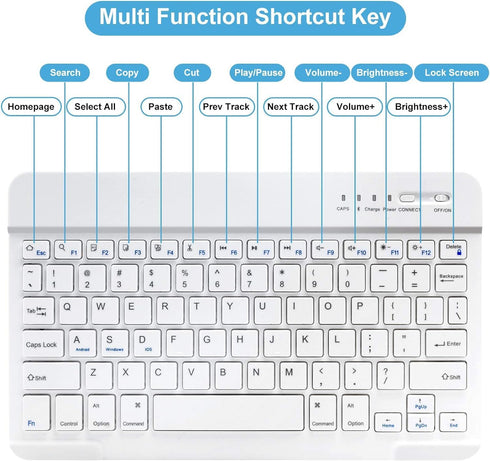 KBCASE Keyboard Case for iPad Air 11-inch (M2) 2024, Detachable Bluetooth Keyboard Tablet Case with Pencil Holder