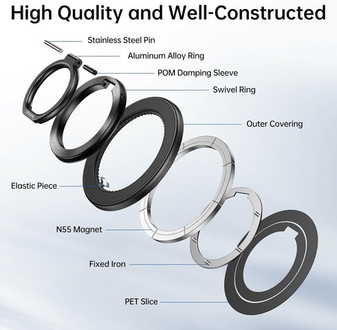 SYNCWIRE Upgraded Magnetic Phone Ring Holder for MagSafe, Finger Grip Stand Kickstand Compatible with iPhone 15 Pro Max