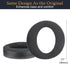 SOULWIT Replacement Earpads - Compatible with Sony New Gold Wireless Playstation PS4 Headset, High-Density Foam