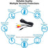 HISPD 3RCA SC-A20 SC-D27 SC-A25 SC-D29 SC-A33 SC-W61 SC-W62 SC-W71 SC-D75 SC-D77 SC-D80 SC-D107 SC-M51 SC-M52 SC-M53