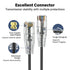 Cat6A 1.5ft 24-Pack, 10Gbps Cat8 Cat7 Jadaol Patch Cables Support Network, Snagless Ethernet Patch Cable for Short