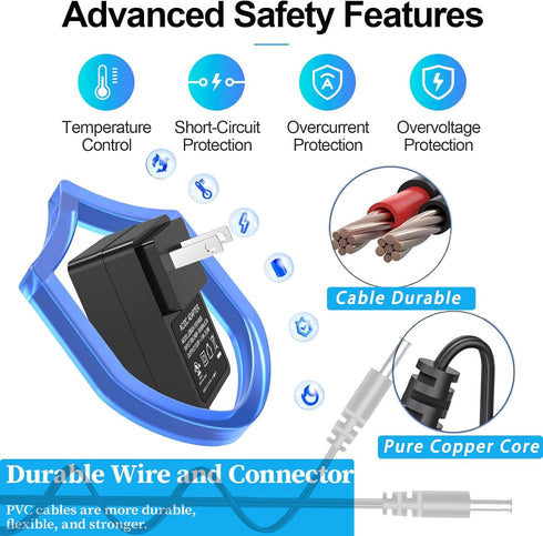 GGRD 12V 2A 8 12Volts 500mA-2000mA Power Supply AC Adapter Replacement with Tips, Universal Regulated Regulated Power