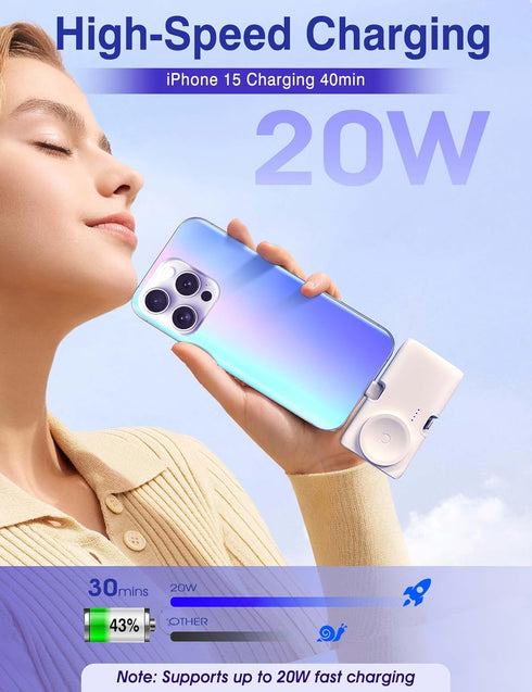 Portable Charger for iPhone Apple Watch, 20W Mini Fast Charging Power Bank USB C Foldable, 5000mAh Travel Battery Pack