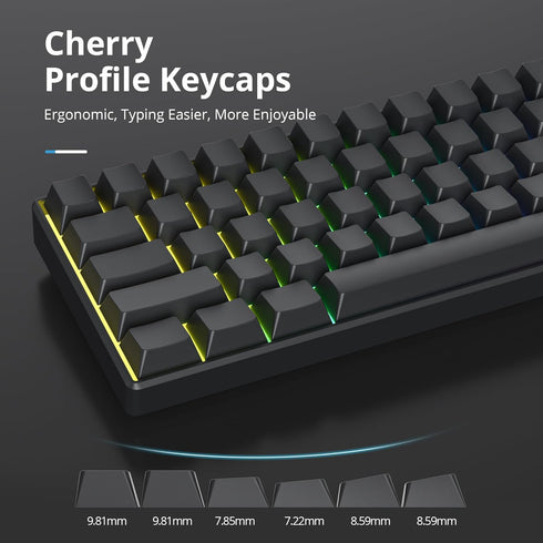 Fogruaden Blank Keycaps, Thick PBT Cherry Profile, Minimalist Grey Black Keycaps Set with 7U Spacebar for Mechanical