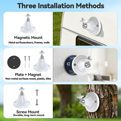 Naseto 1/4 2 Pack) Magnetic Security Camera Mount, Universal Screw, Adjustable Angle, Strong Magnet, No-Drill