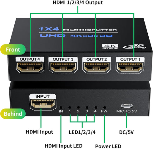 BolAAzuL HDMI Splitter 1 in 4 Out, 4K 30Hz Duplicator Adapter for 4 Displays, Supports Full HD 1080P, PS3, PS4,