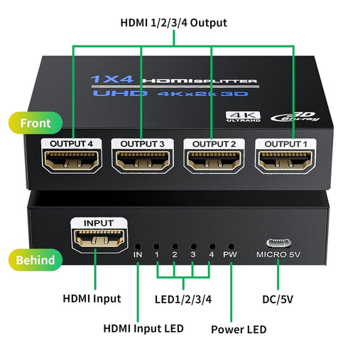 BolAAzuL 4K 1X4 1 4 2ft 3D 1080P 1 4 HDMI Splitter in Out with HDMI Cable Mirror/Duplicate Only, Powered, for Copy