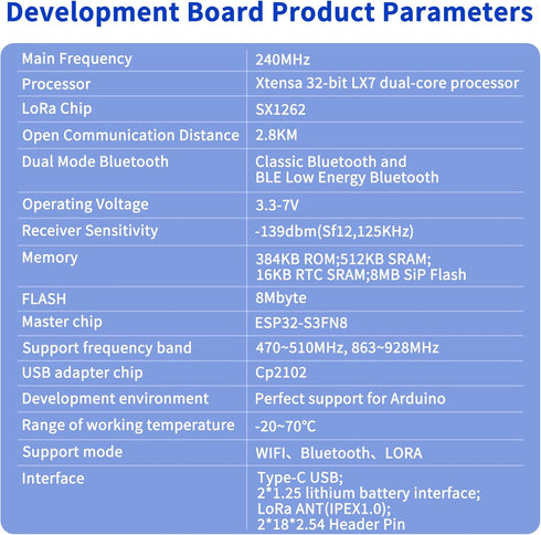 ESP32 LoRa V3 Module Board - 1000mAh Battery Set with 863-928MHz Antenna and SX1262 LoRa V3 Devices for Meshtastic