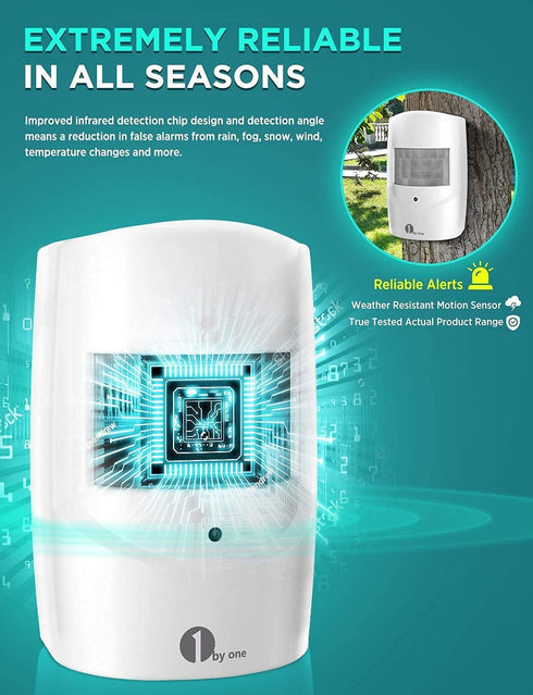Driveway Alarm Wireless Outside, 1by one Motion Sensor Alarm 1000 FT Range for Home Security with Weatherproof Sensor