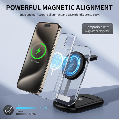 3 in 1 Magnetic Wireless Chargers for iPhone, Fast Foldable Mag-Safe Charger Stand with Night Light for iPhone