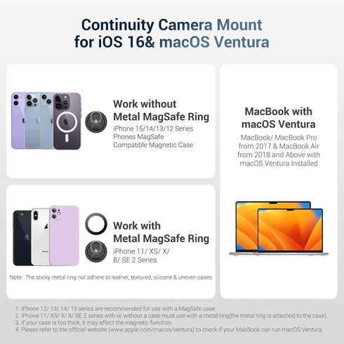 PROfezzion Continuity Camera Mount for MacBook, Strong Magnetic Phone Holder for iPhone 15 14 13 12 Series