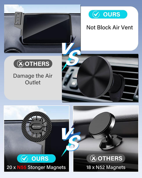 SKYLOTEC RX350 RX350L RX450h RX450hL 2020-2022 8-Inch,Not 12.3-Inch) Car Phone Holder for Lexus Accessories Automobile
