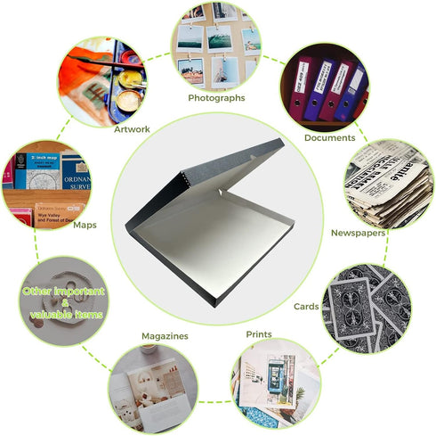Lineco Folio Storage Box, 18.5x24.5x1.75 in Clamshell Design with Metal Edge, Archival Boxboard for Organizing Photos,