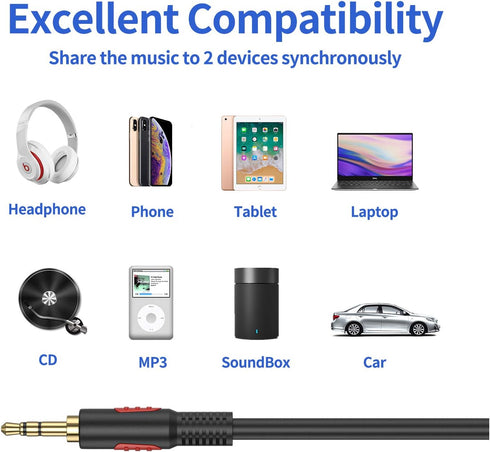 LDKCOK 3.5mm Male to Male Audio Aux Cable 30ft for Beats Headphones, iPods, iPhones, Stereos