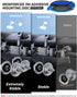 eSamcore 360 6-11 Tablet Holder for Car Dashboard, Windshield Mount Holder for iPad & Foldable Phone Stand with Stable
