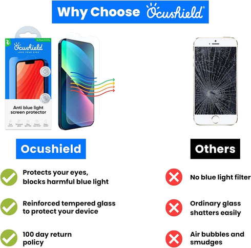 Ocushield Anti Blue Light Tempered Glass Screen Protector for iPhone 7 Plus | iPhone 8 Plus, Protect Your Eyes