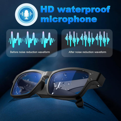 Smart Glasses with Bluetooth Speakers, One-Click Control, Clear Calls, Anti-Blue Light Lenses for Men Women - Black