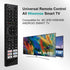 Tsinghcw for Hisense Tv Remote Replacement,Universal Remote Control for Hisense Android Smart TVNo Voice, No Pairing